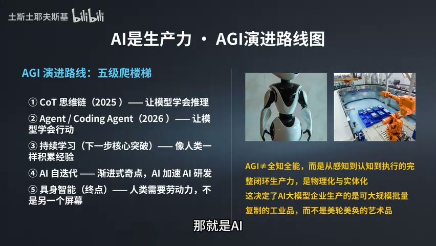 AGI 演进路线:从思维链、Agentic 到持续学习和具身智能