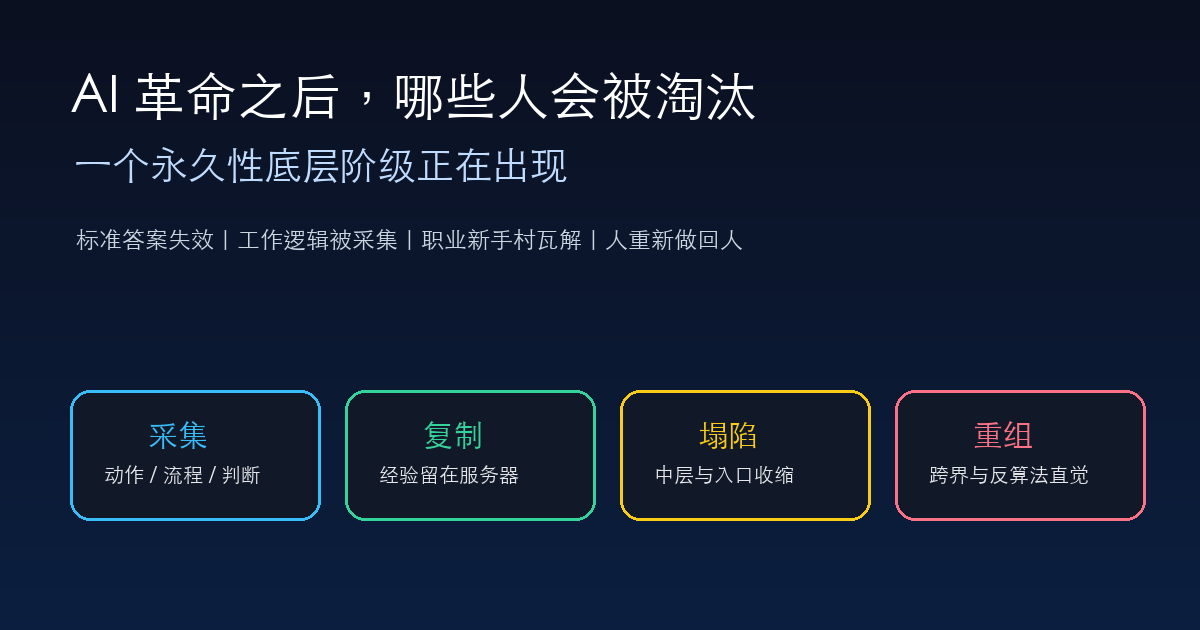 AI 革命之后，哪些人会被淘汰：一个永久性底层阶级正在出现