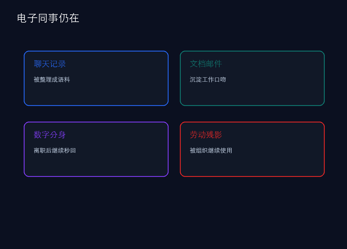 人走了，数字同事还在