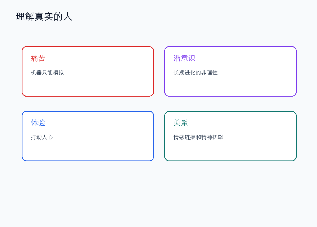 第二种稀缺能力：理解真实的人