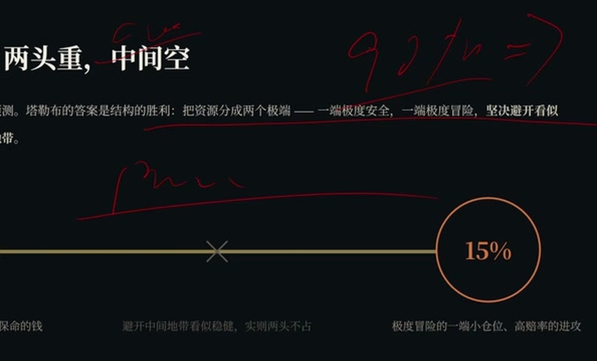 反脆弱不是强韧,而是被冲击后还能变强。