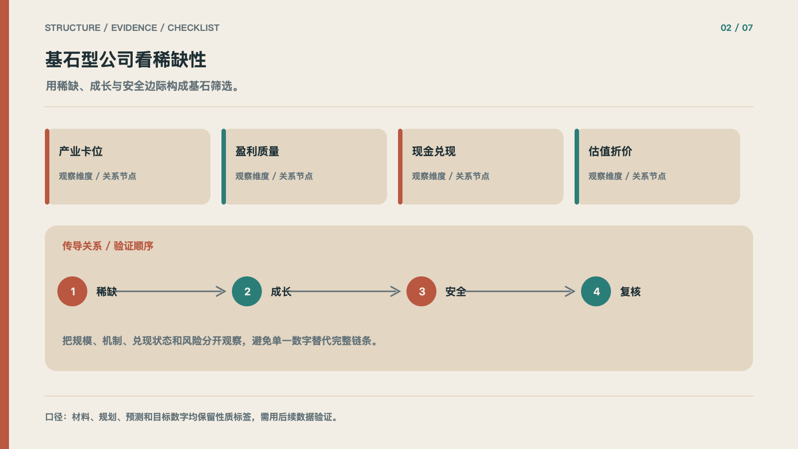基石型公司看稀缺性