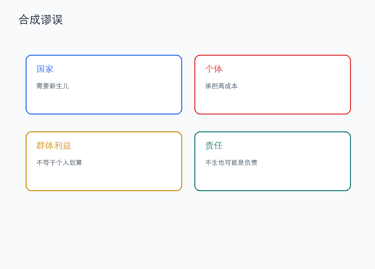 合成谬误:对国家好的事情,对个体未必划算