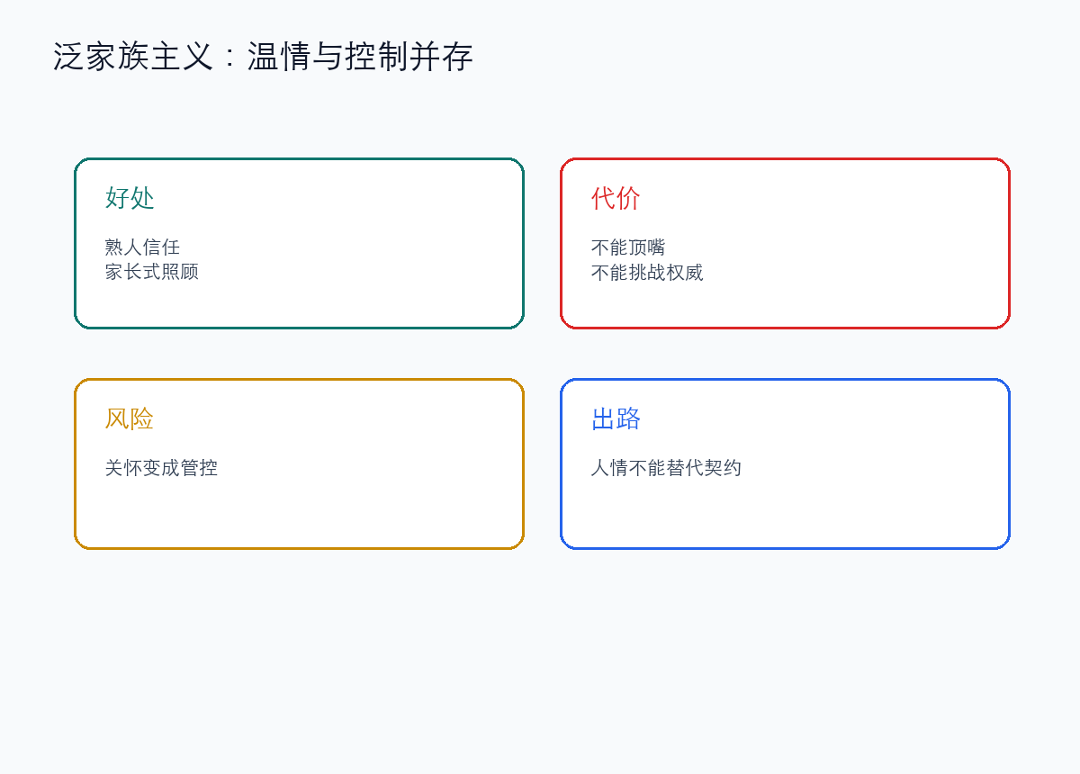 家长式管理的好处和代价