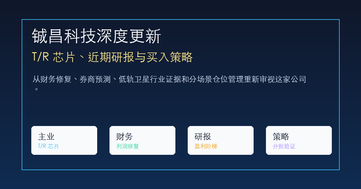 铖昌科技深度更新：T/R 芯片、近期研报与买入策略