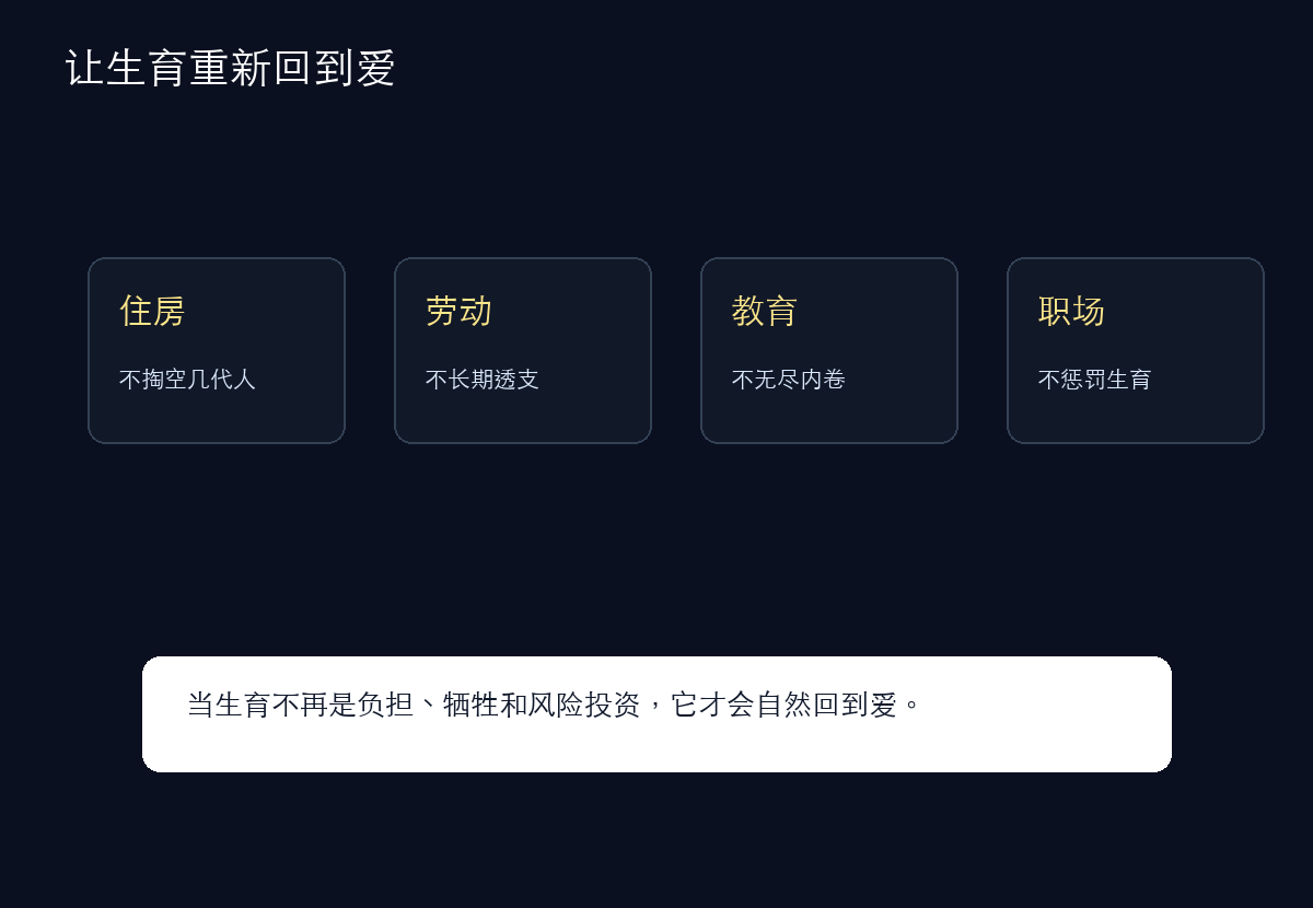 让生育重新回到爱