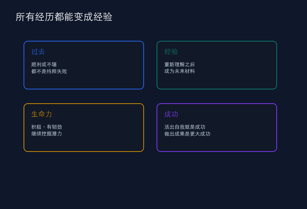 生命力与经验