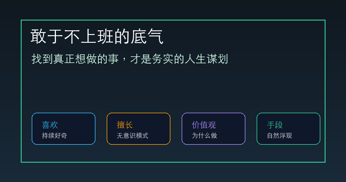 敢于不上班的底气：找到真正想做的事，才是务实的人生谋划