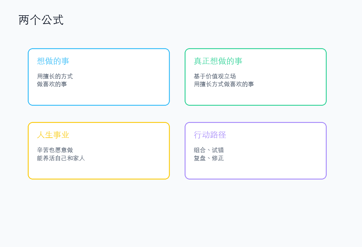 想做的事与人生事业公式