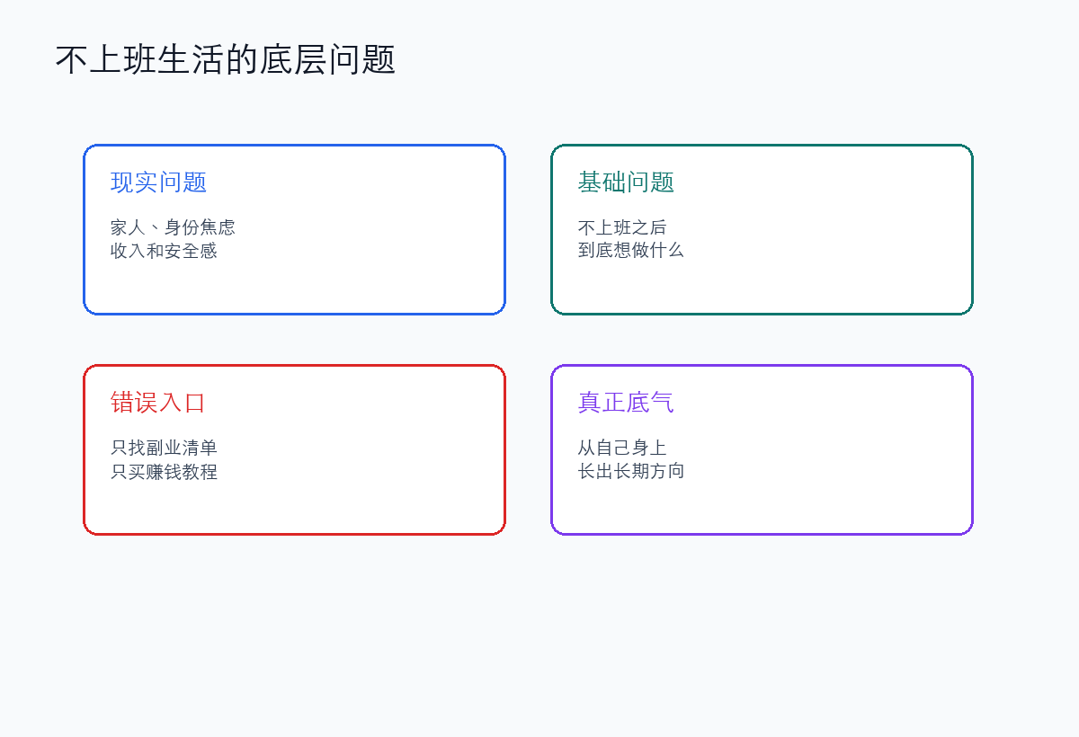 不上班生活的核心问题