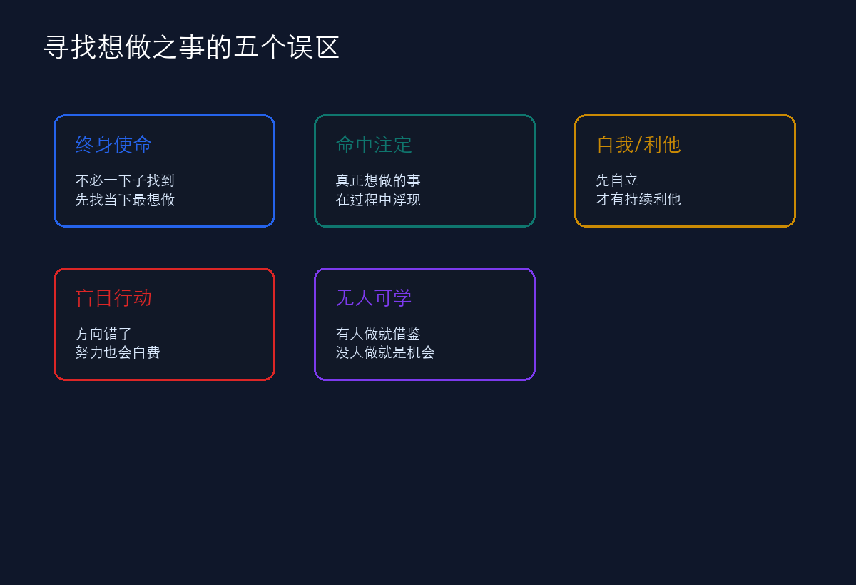 寻找人生事业的常见误区