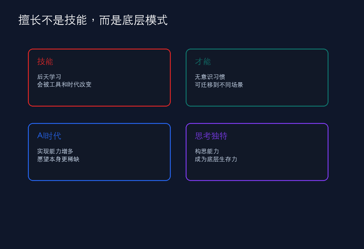 擅长的事不是技能