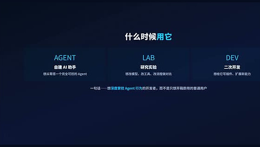 DeepSeek Harness 更适合自建 AI 助手、研究实验和二次开发三类场景。