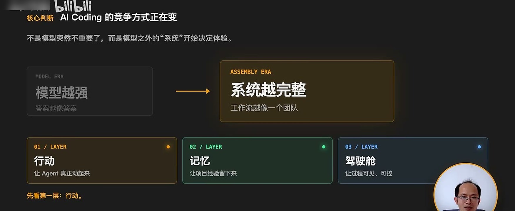 插件安装会改变系统状态,把模型、工具、技能和入口连接起来。