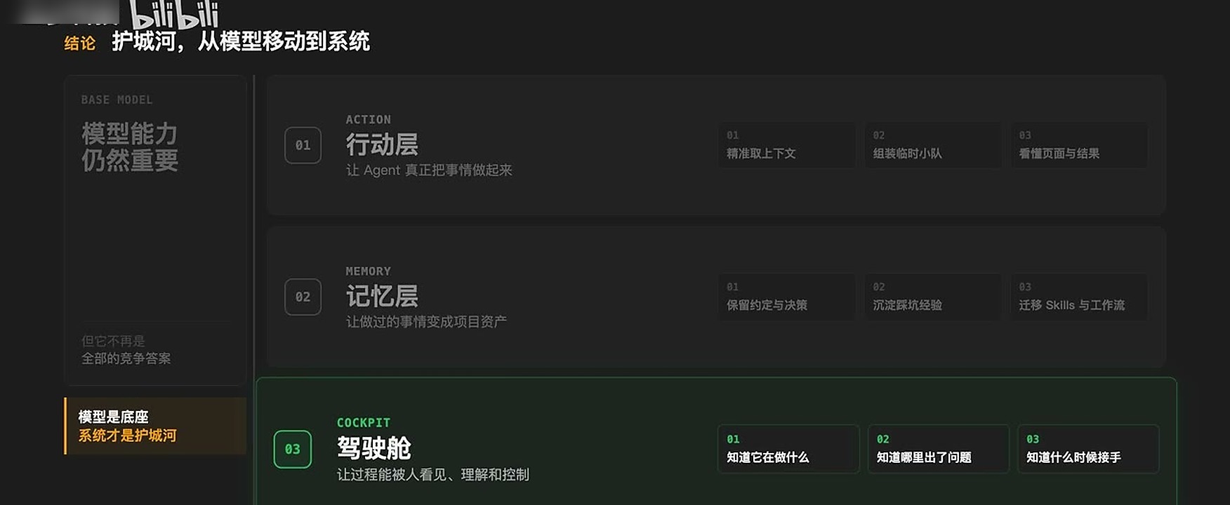 任务执行后的验证状态,是插件工作流能否进入真实开发的关键。