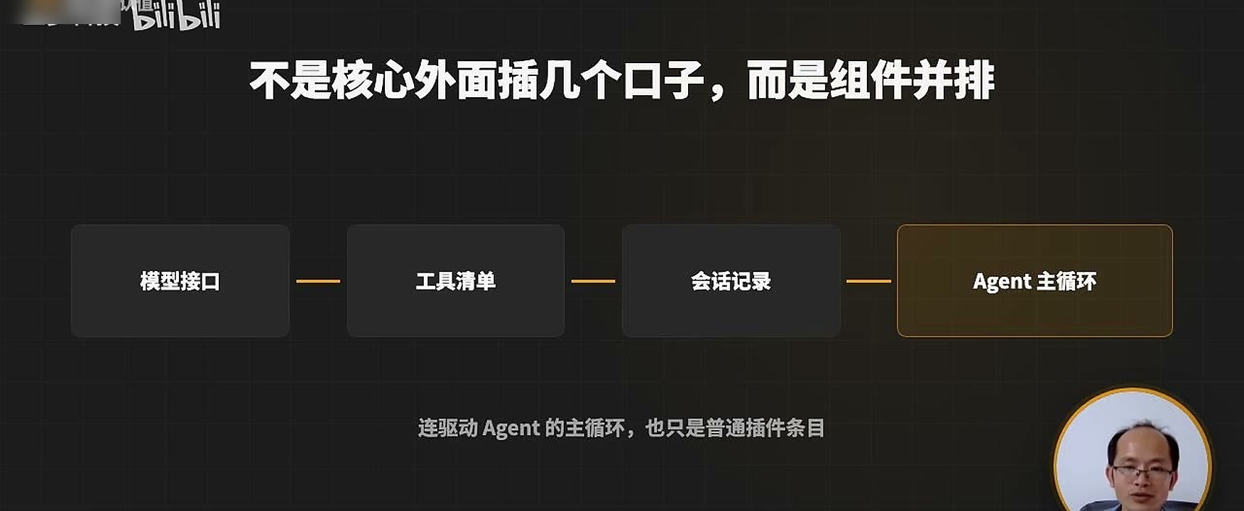 Agent 主循环与工具权限边界决定了能力能走到哪里。