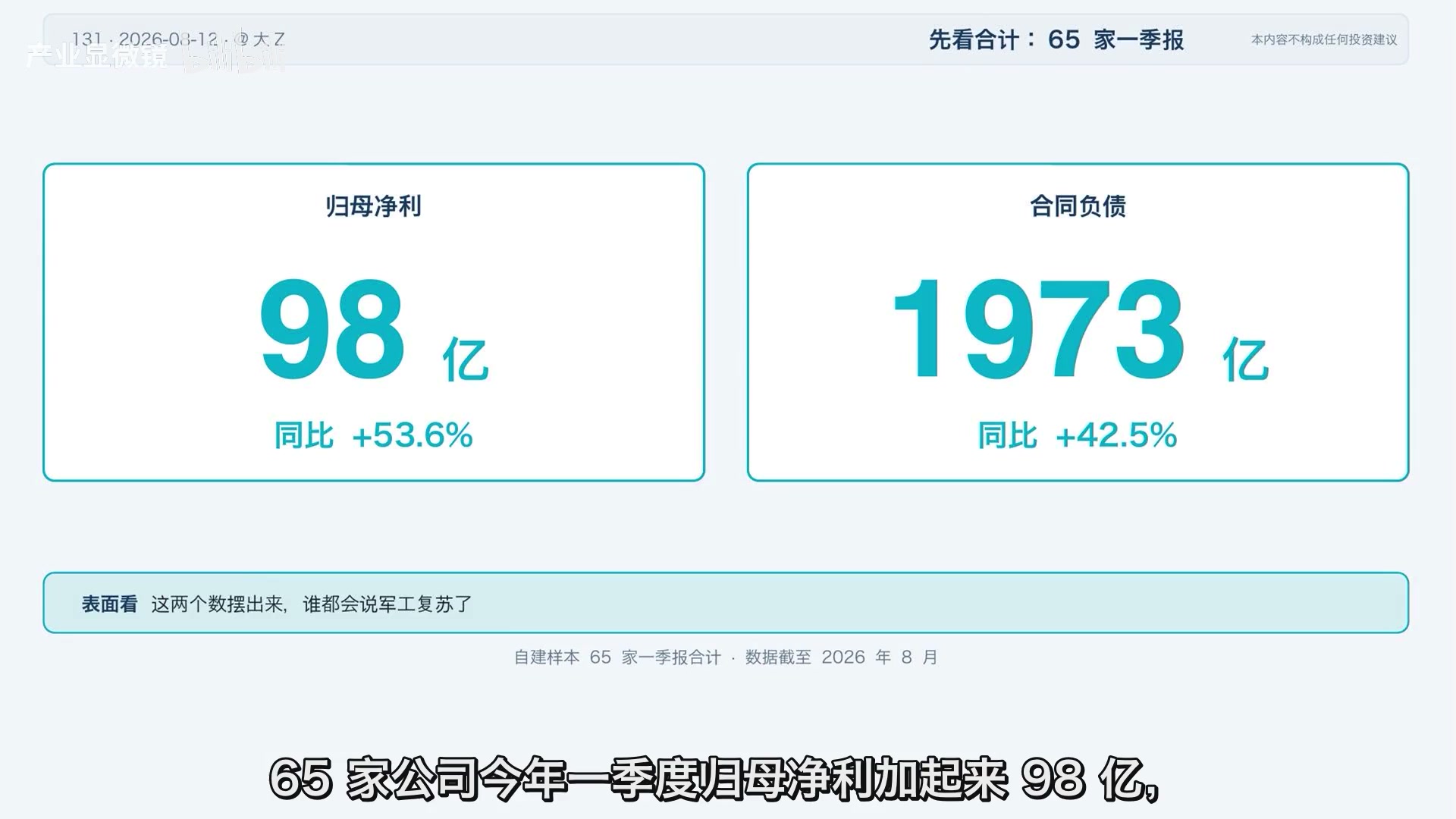 合计合同负债高达 1,973 亿元，其中中国船舶一家占 1,523 亿元。