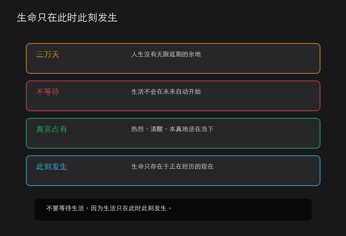 不要等待生活:生命只在此时此刻发生