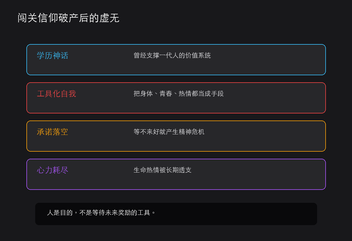 学历死了以后,虚无主义也就来了