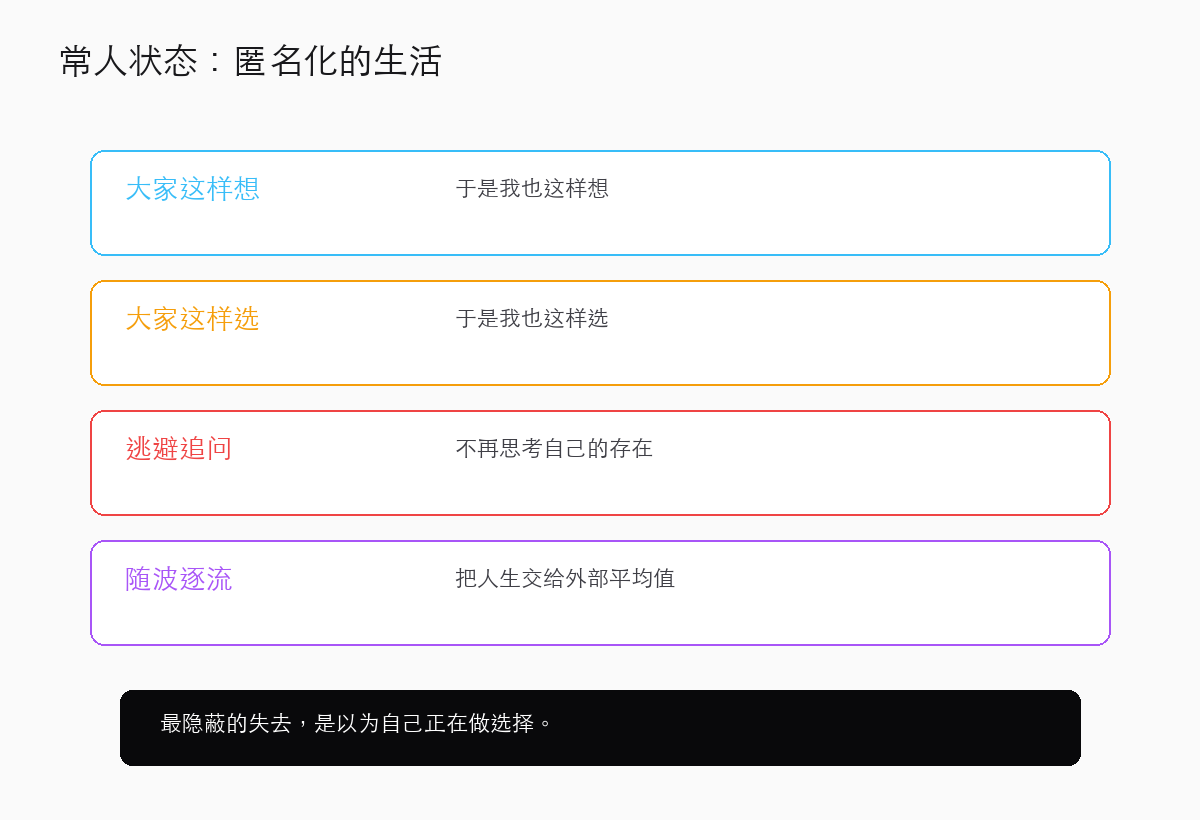 常人状态:随波逐流,逃避对自身存在的思考