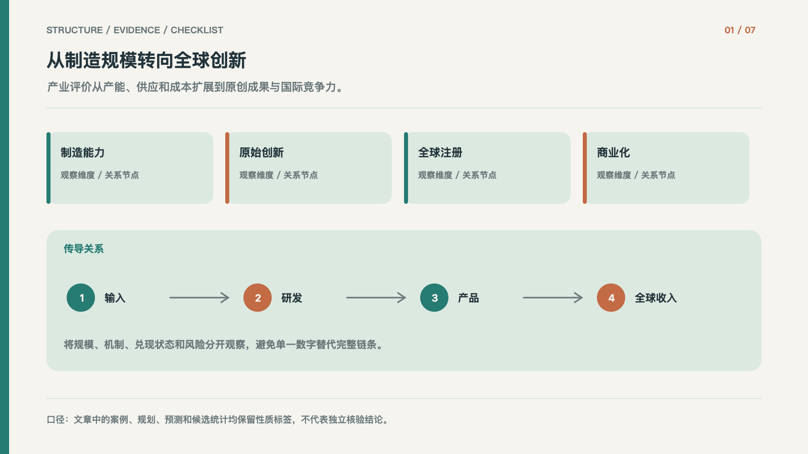 从制造规模转向全球创新