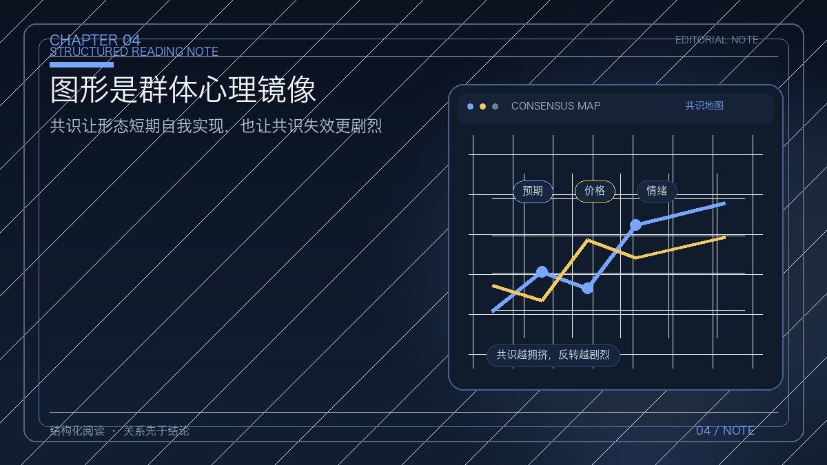 技术形态背后的群体心理节点