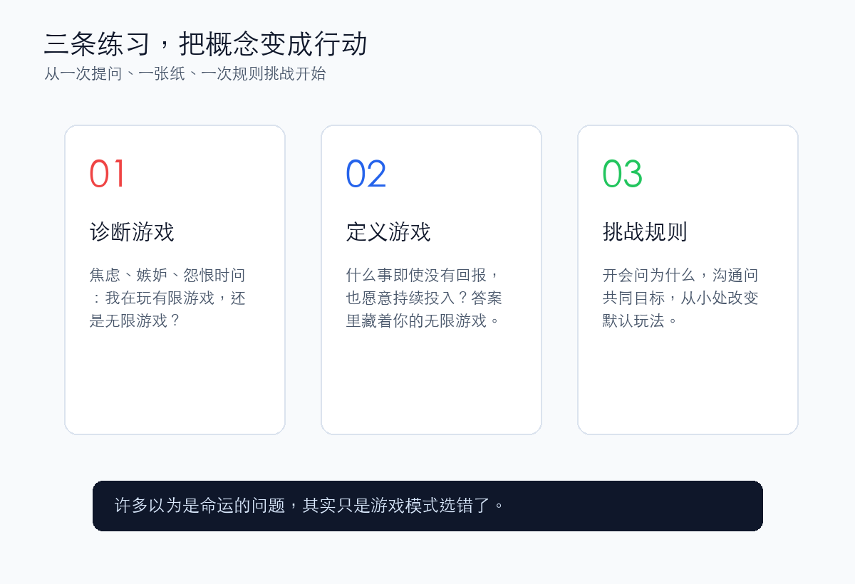 无限游戏的三条行动练习