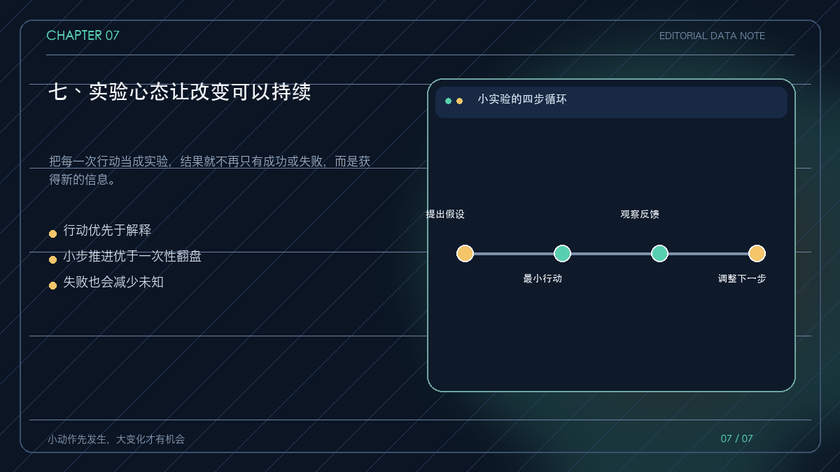 实验心态驱动行动、反馈与迭代的闭环