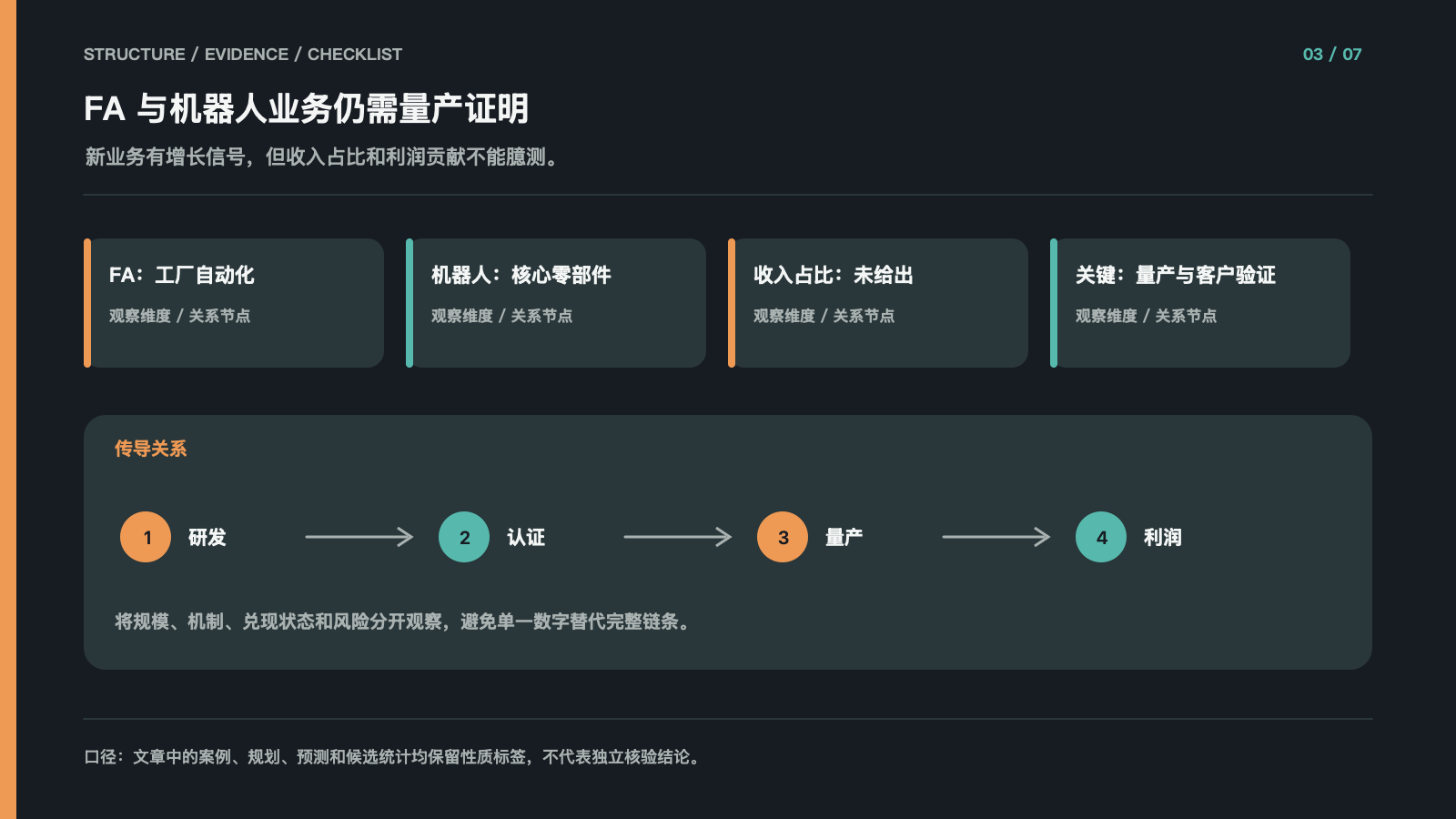 FA 与机器人业务仍需量产证明