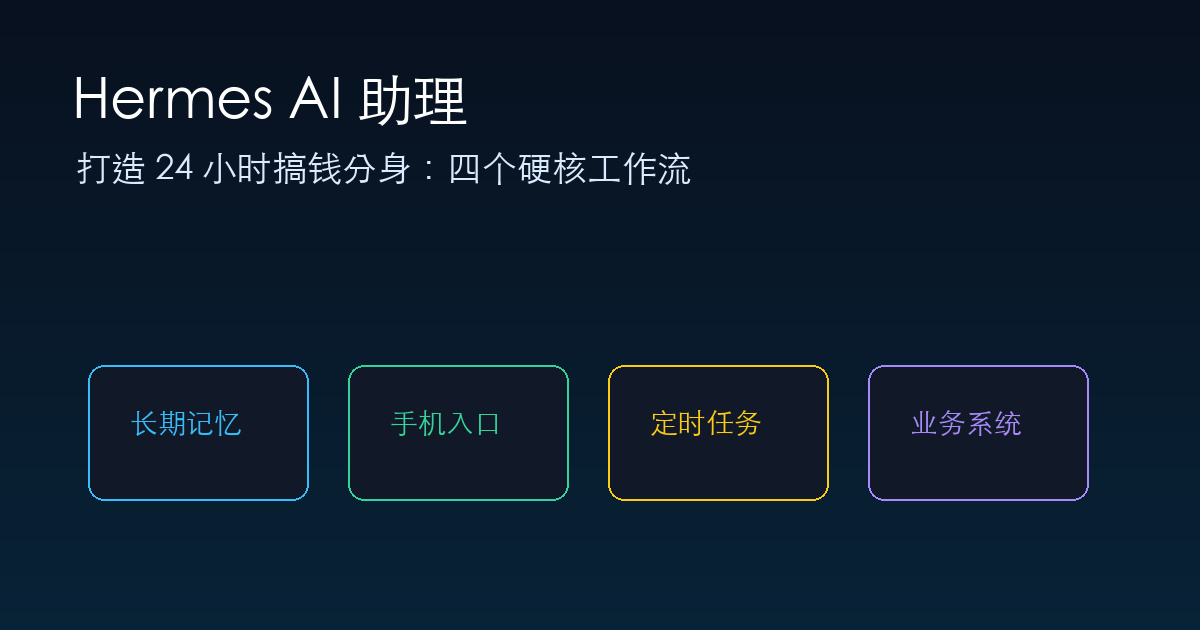 打造 24 小时搞钱分身:Hermes AI 助理的四个硬核工作流