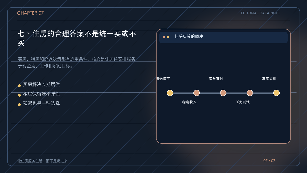 买房、租房与延迟决策的选择框架