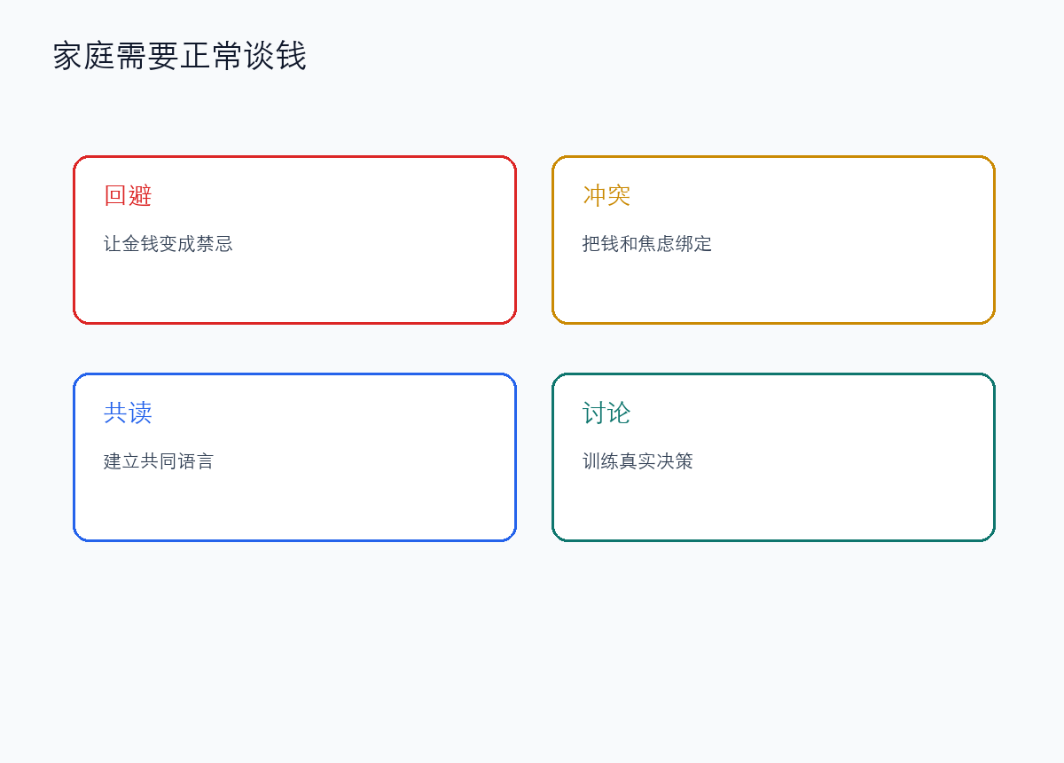 家庭里越避讳谈钱,孩子越容易被外界塑造金钱观