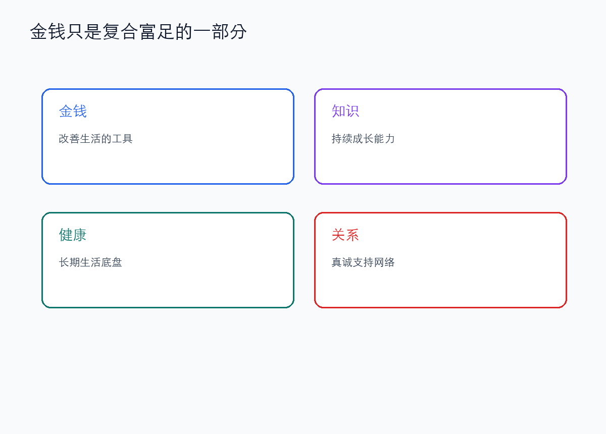 金钱只是工具,富足不能只用账户数字定义