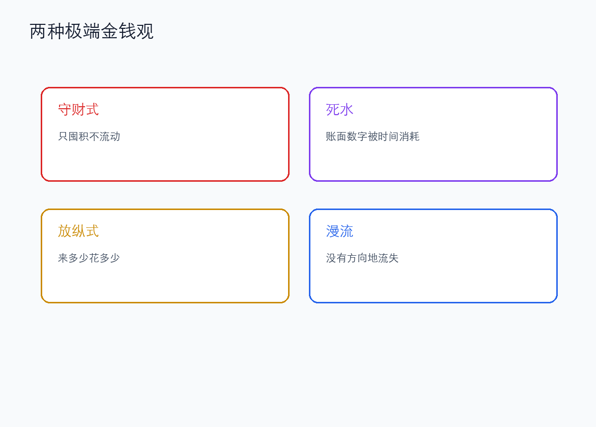 两种极端金钱观:守财式焦虑与放纵式失控