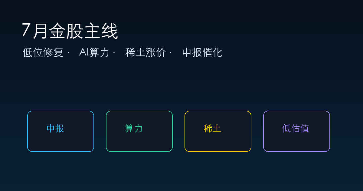7月金股主线:低位修复、AI算力、稀土涨价与中报催化