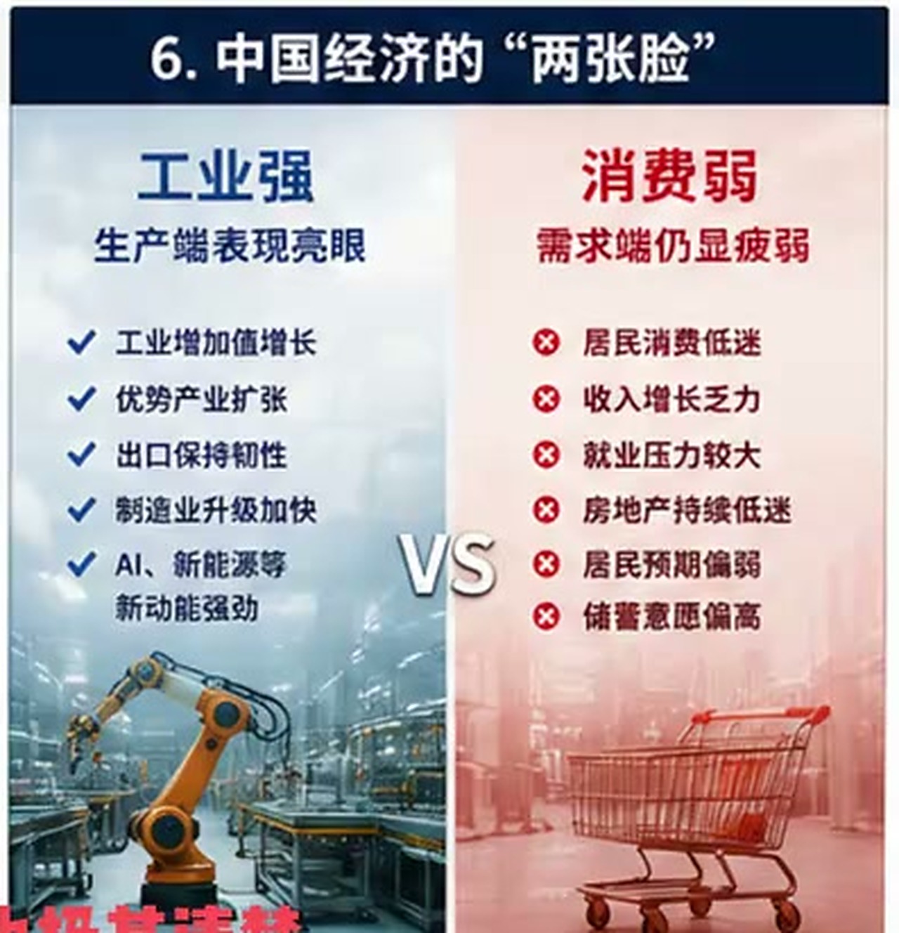 中国经济同时存在工业强国图景和消费承压图景,分化来自两套结构并行。