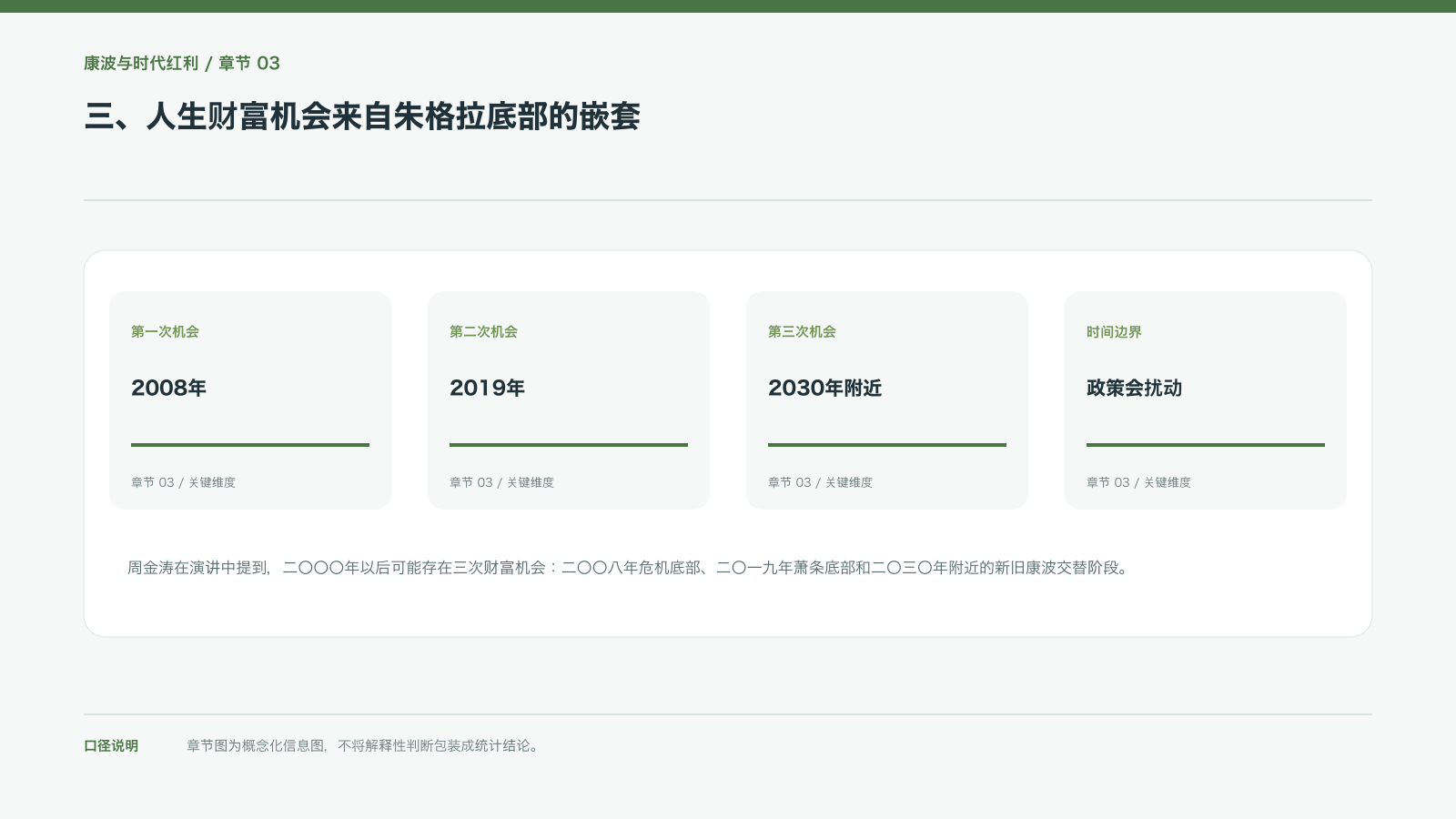 三、人生财富机会来自朱格拉底部的嵌套的信息图
