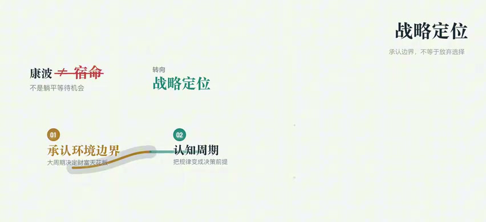 康波不是宿命，而是战略定位