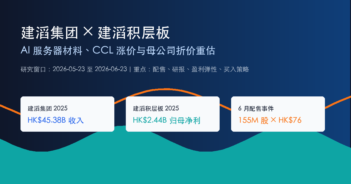 建滔集团与建滔积层板投资分析封面