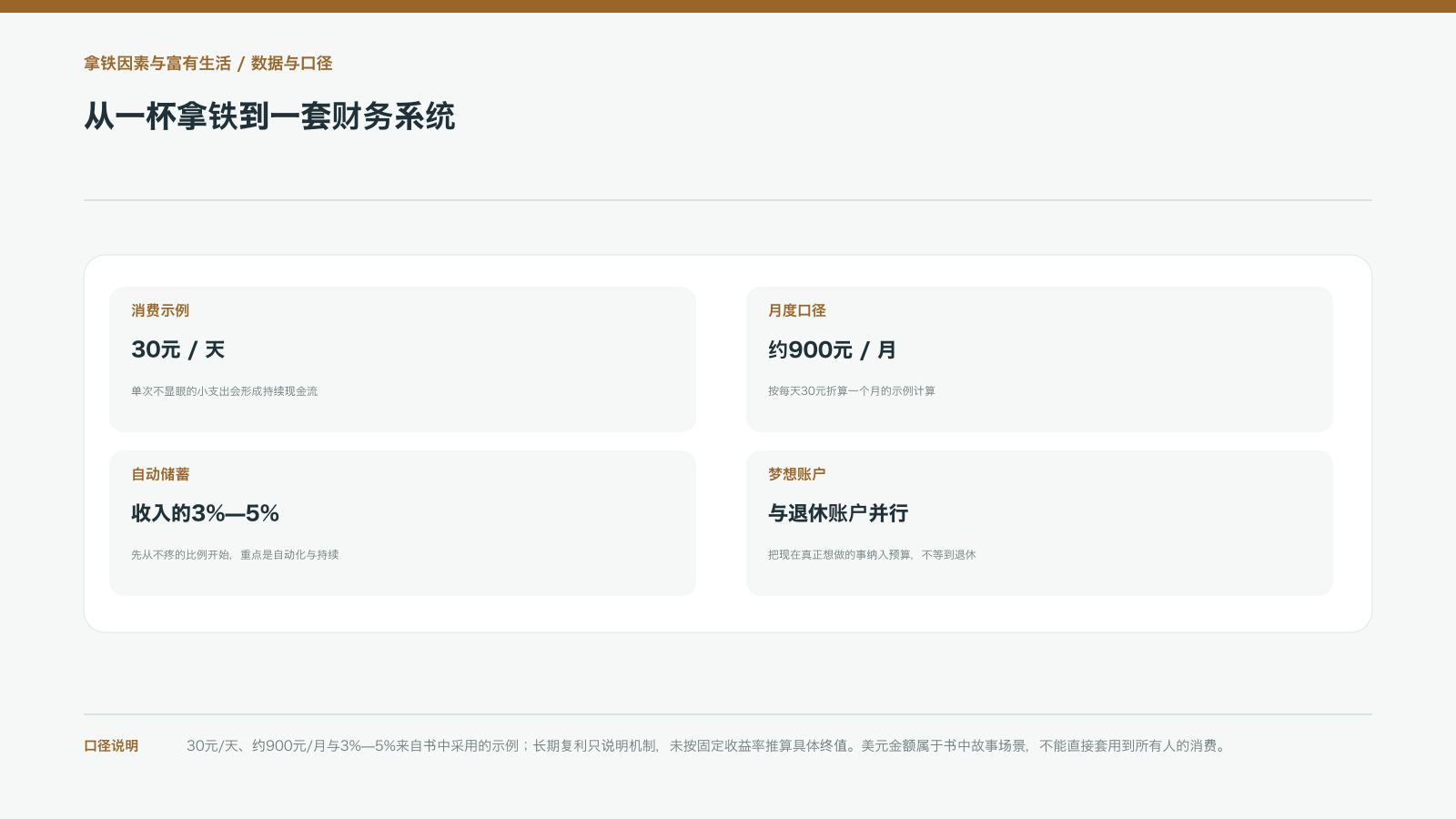 从一杯拿铁到一套财务系统