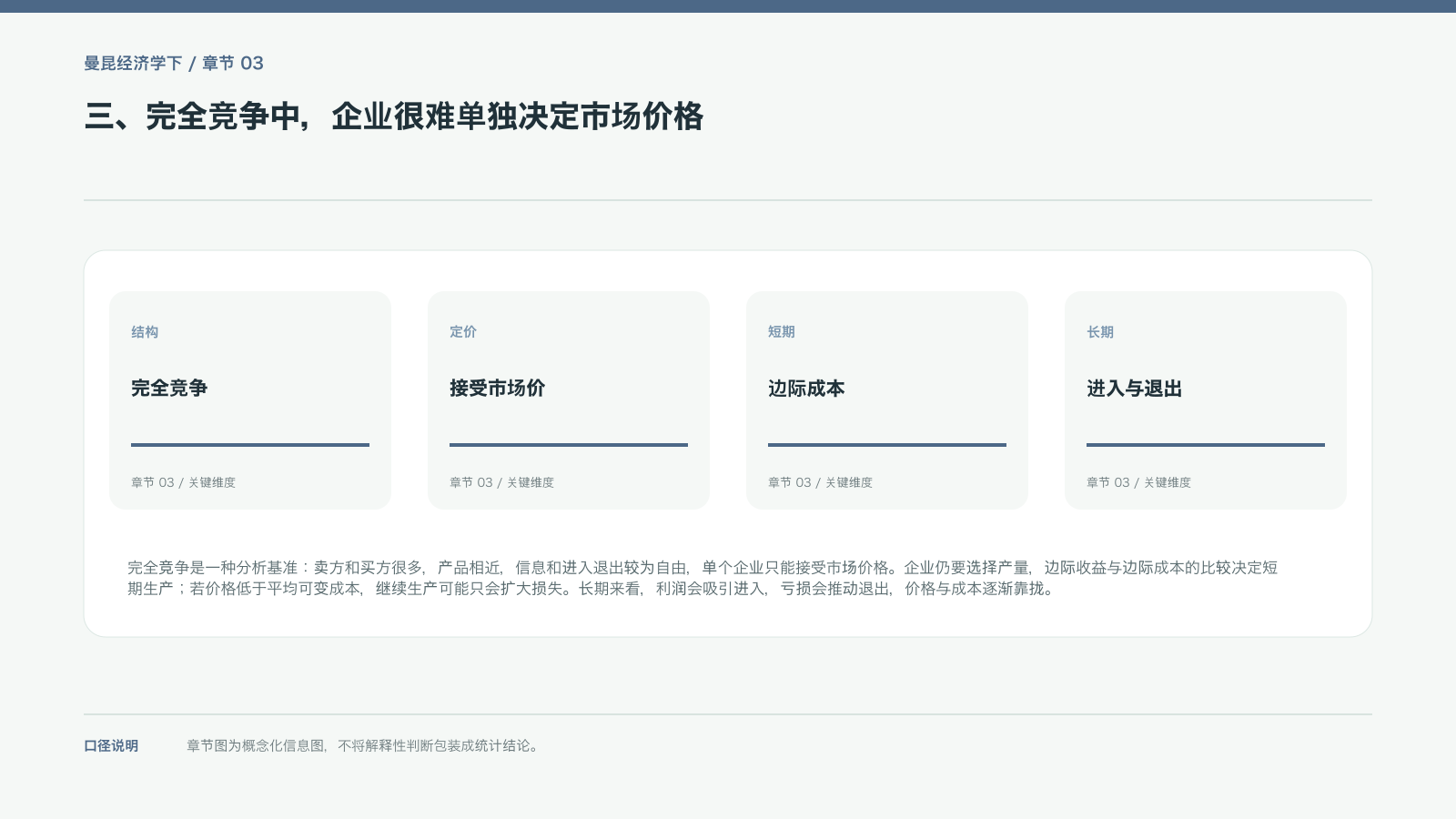 三、完全竞争中,企业很难单独决定市场价格的信息图