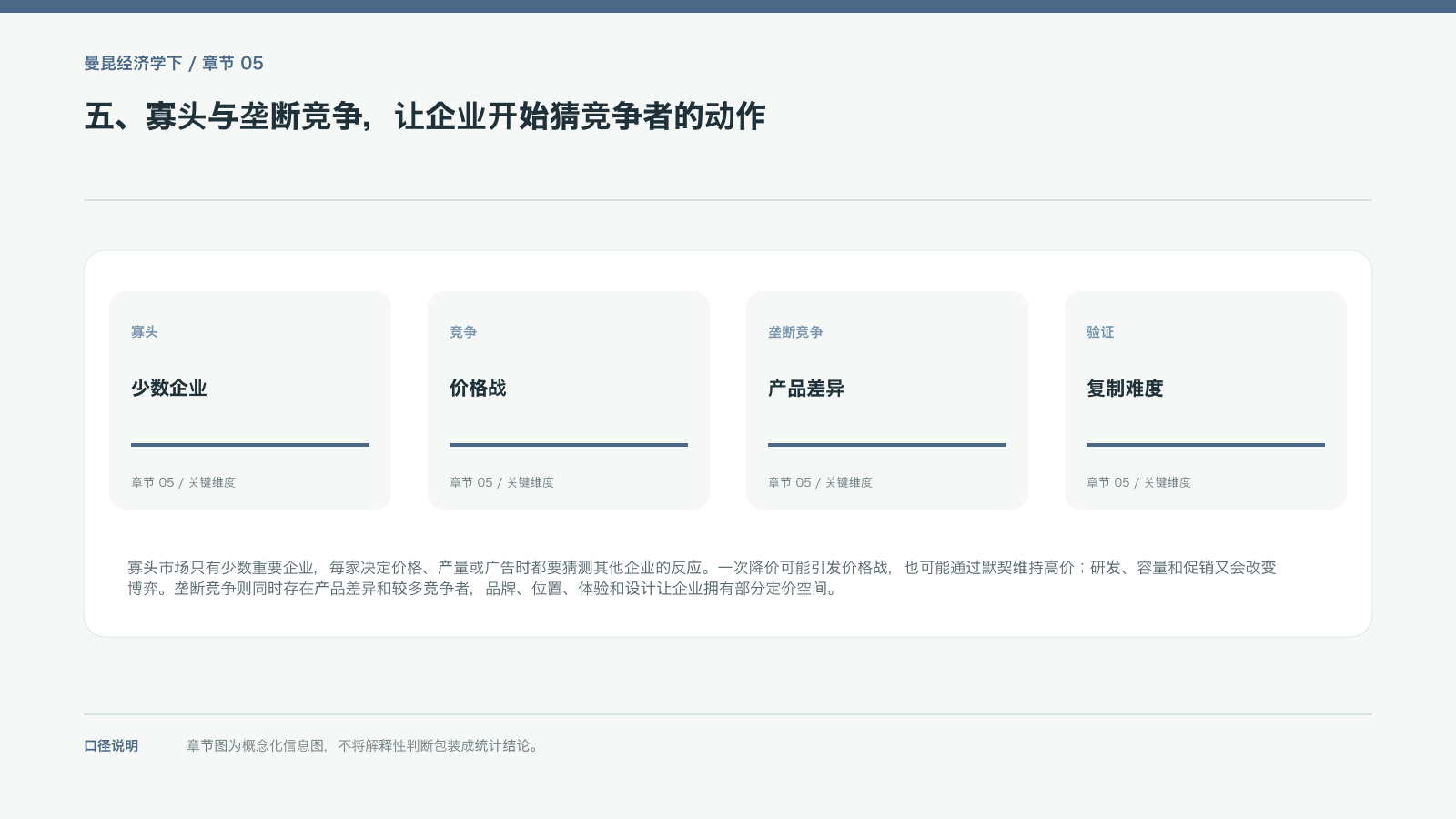 五、寡头与垄断竞争,让企业开始猜竞争者的动作的信息图