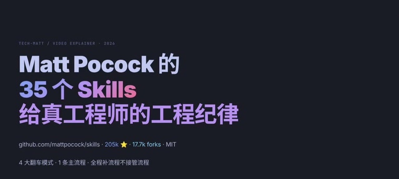 Matt Pocock Skills 以一组工程化技能覆盖需求澄清、规格沉淀、任务拆分、实现和审查。