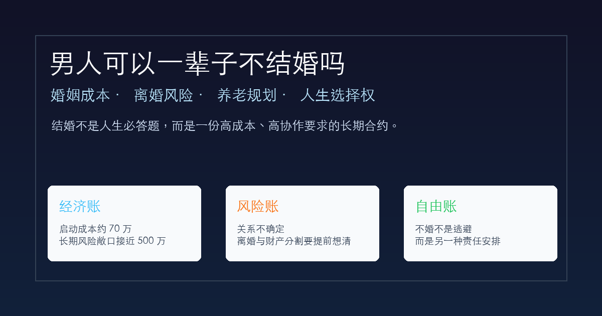 男人可以一辈子不结婚吗:普通男性的婚姻成本、风险与选择权