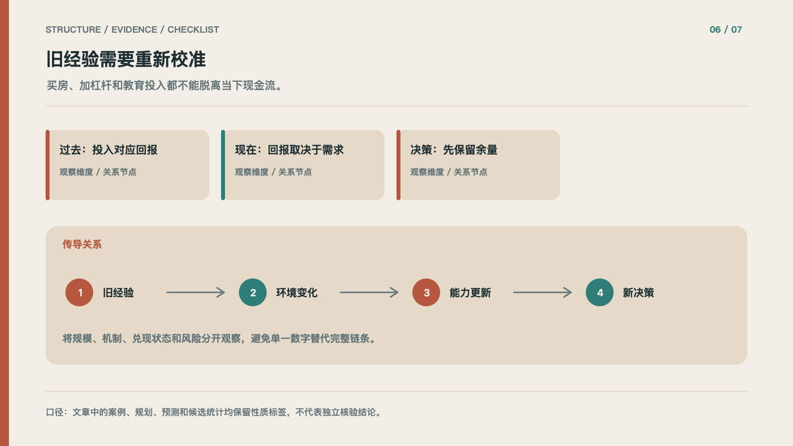 旧经验需要重新校准
