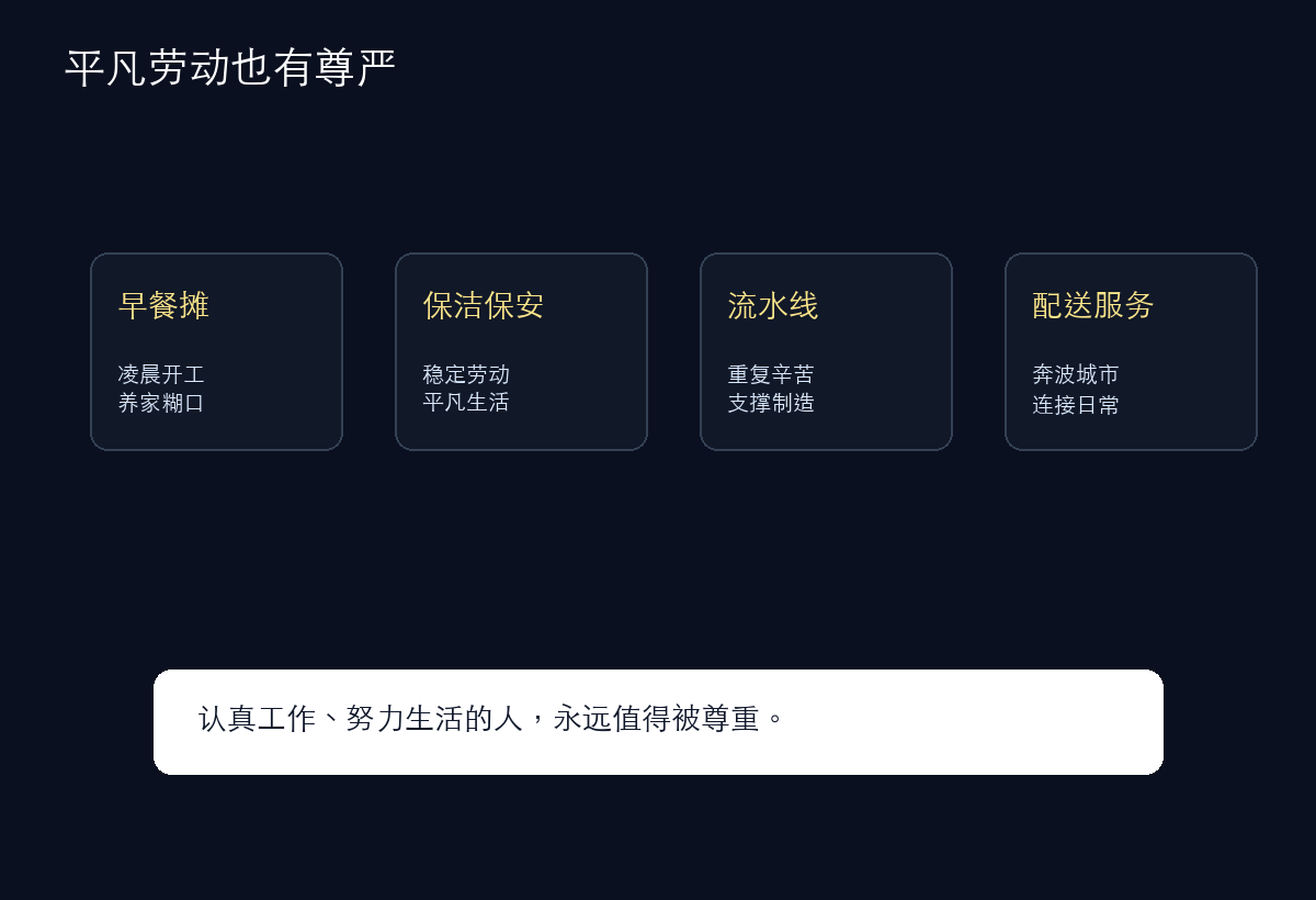 平凡劳动的尊严