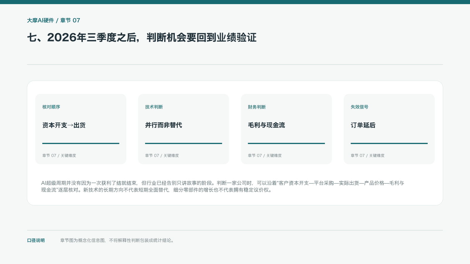 七、2026年三季度之后,判断机会要回到业绩验证的信息图