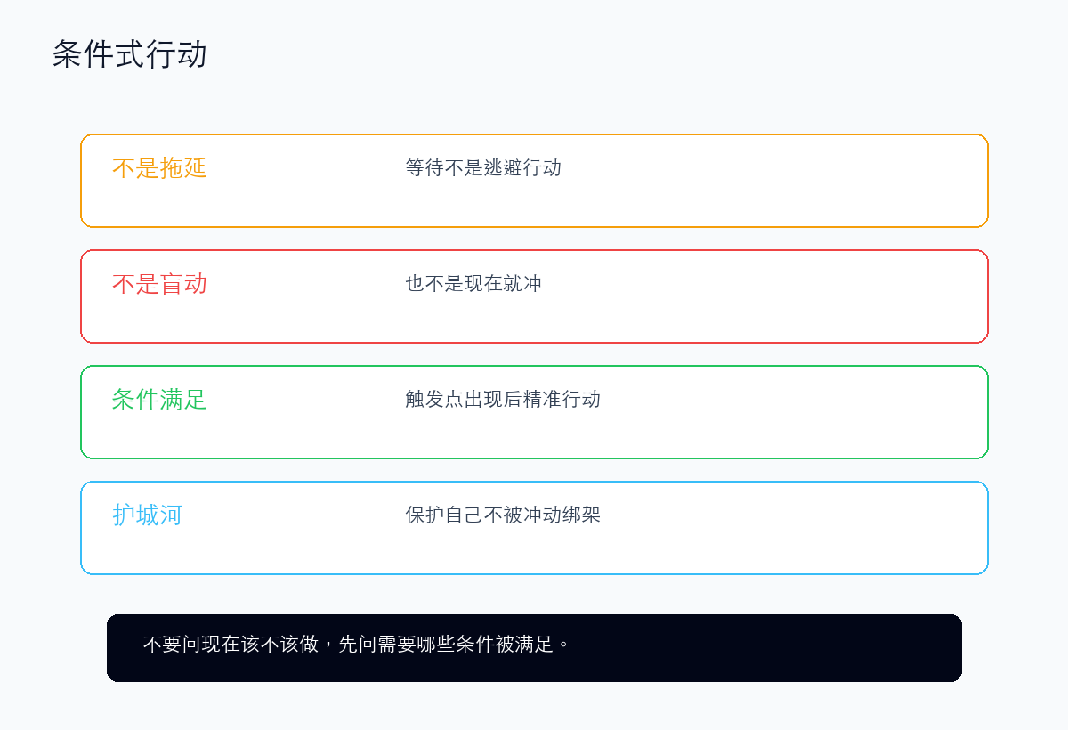 条件式行动:不是等到完美,而是等到条件满足