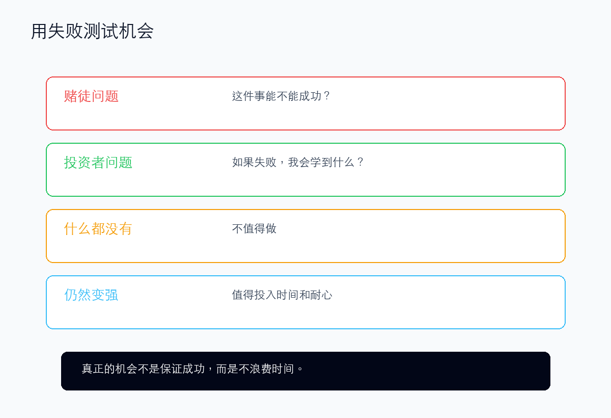 用失败测试机会:就算不成,我会变强吗
