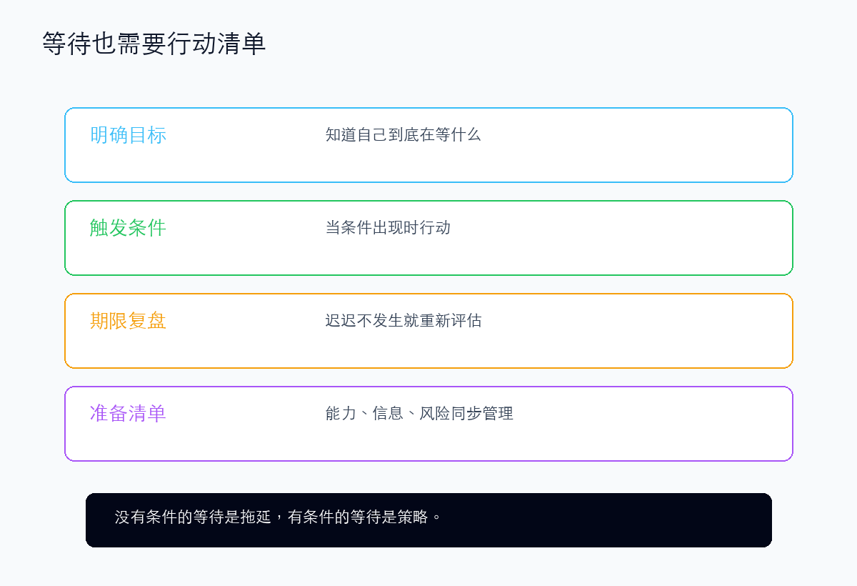 真正的等待,要有目标、清单和触发条件